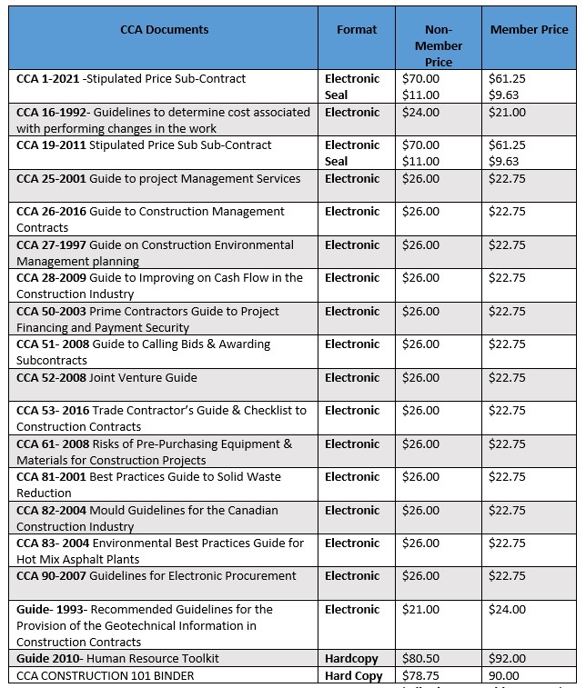 PRICE LIST 1