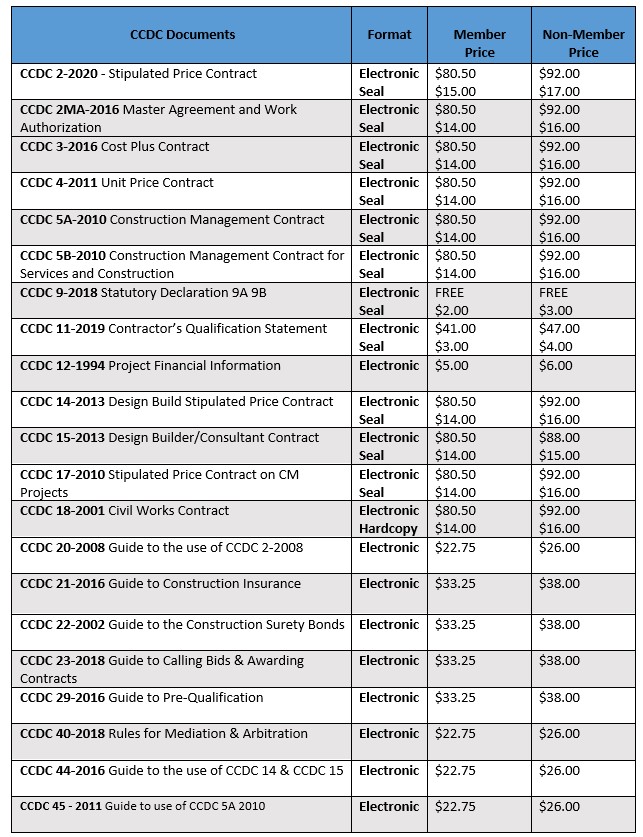 PRICE LIST 2