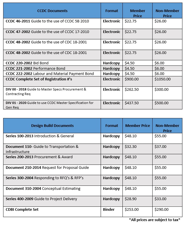 PRICE LIST 4